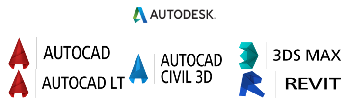 All Types of CAD CAM Software from Autodesk